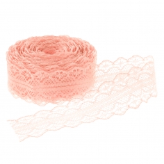 Лента декоративная,Тонкое Кружево, Персиковый